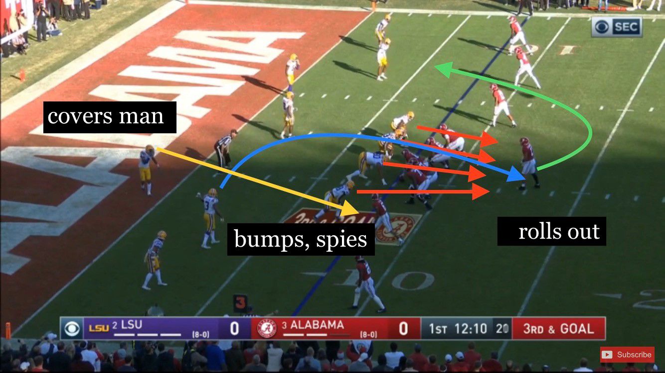 LSU-Bama: Tua Pressure 1